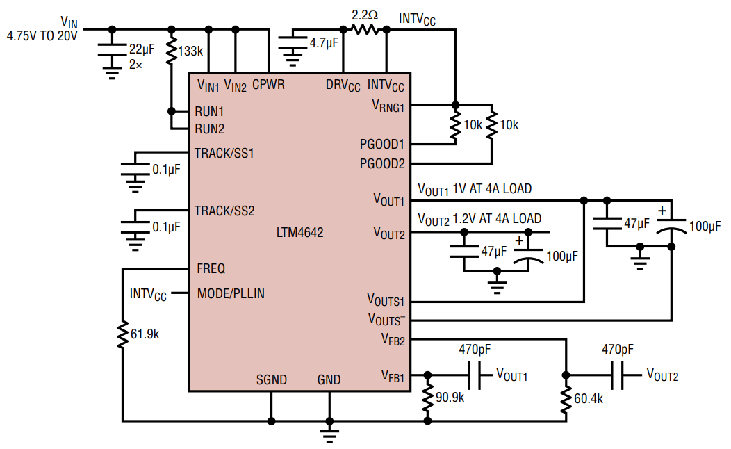 Analog Devices Inc. LTM4642 DC/DC μModule® Regulators