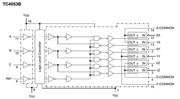 Block Diagram - Toshiba TC4051/TC4052/TC4053 Multiplexers/Demultiplexers