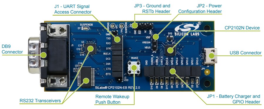 Silicon Labs CP2102N-EK USB to UART Bridge Evaluation Kit