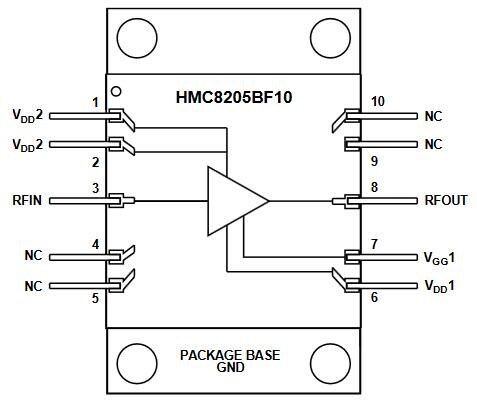 Analog Devices Inc. HMC8205 RF Amplifier