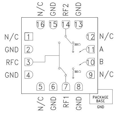 Analog Devices Inc. HMC547A GaAs MMIC SPDT Non-Reflective Switches
