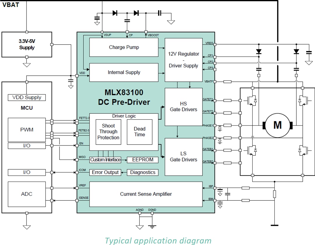 Melexis MLX83100 Automotive Two-Phase DC Pre-Driver
