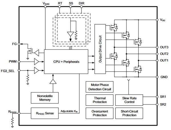 Microchip Technology MTD6508 Motor Driver