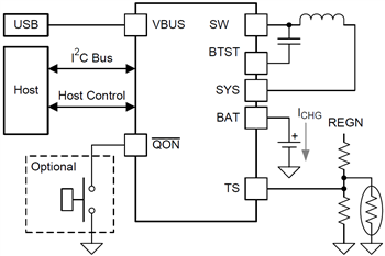 Application Circuit Diagram - Texas Instruments bq25601/bq25601D Single Cell 3A Battery Charger