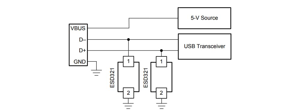 Block Diagram - Texas Instruments ESD321 1-Channel 30kV ESD Protection Diodes