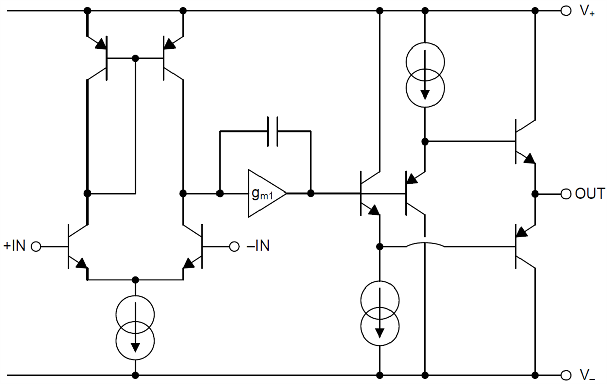 Block Diagram - Texas Instruments OPAx202 Precision Low-Power Operation Amplifiers