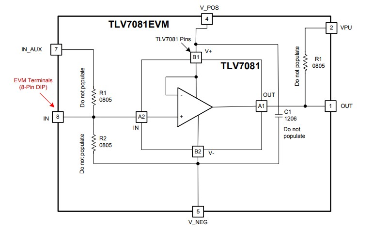 Block Diagram - Texas Instruments TLV7081EVM Evaluation Module Breakout Board