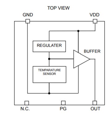 Block Diagram - ROHM Semiconductor BD1020HFV Temperature Sensor IC