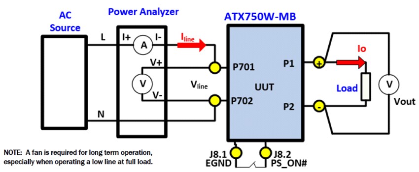 Renesas Electronics ISLACDC750WEVKIT1Z Evaluation Kit