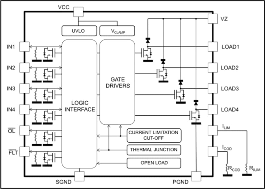 STMicroelectronics IPS4260L Quad Low-Side Intelligent Power Switch