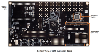 Lattice Semiconductor ECP5 Evaluation Board
