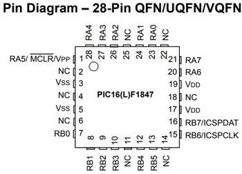 Microchip Technology PIC16(L)F1847 Flash MCUs