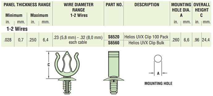 Heyco Helios® UVX Clip