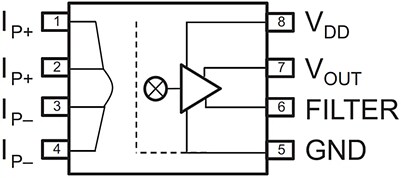 Block Diagram - Broadcom ACHS-712x Current Sensor ICs