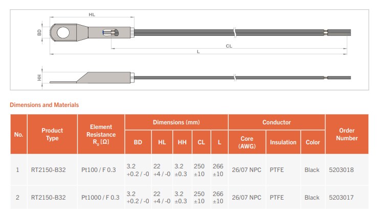 Mechanical Drawing - YAGEO Nexensos Surface Platinum RTD Temperature Sensors