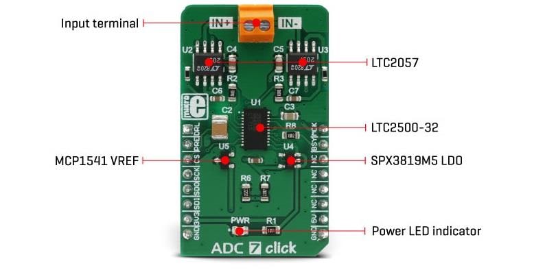 Block Diagram - Mikroe MIKROE-3115 ADC 7 Click