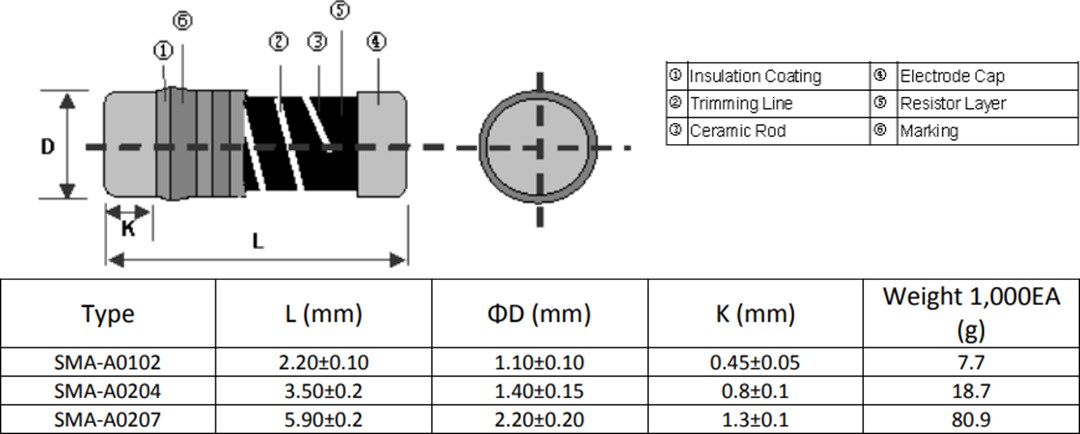 Mechanical Drawing - TE Connectivity SMA-A MELF Resistors