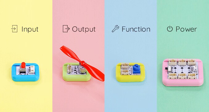 DFRobot BOSON Inventor Kit
