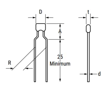 Chart - KEMET VK Dual Function Low Voltage Automotive Varistors
