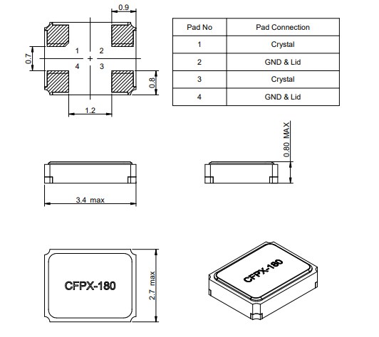 Mechanical Drawing - IQD CFPX-180 SMD Quartz Crystals
