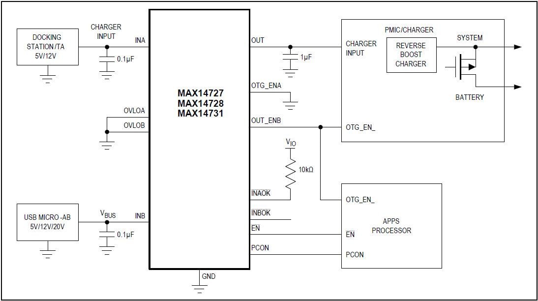 Application Circuit Diagram - Analog Devices / Maxim Integrated MAX14727/28/31 Overvoltage Protectors