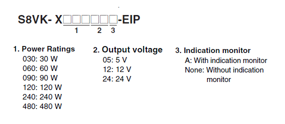 Omron Industrial Automation S8VK-X Switch Mode Power Supplies