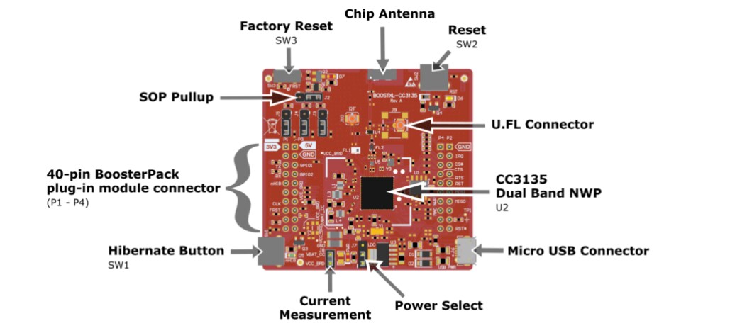 Location Circuit - Texas Instruments BOOSTXL-CC3135 BoosterPack™ Plug-in Module Kit