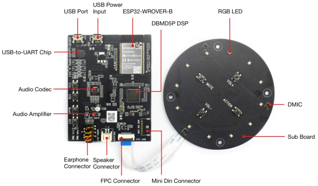 Chart - Espressif Systems ESP32-LyraTD-DSPG Audio Development Board