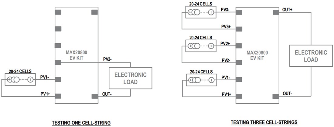 Chart - Analog Devices Inc. MAX20801xEVKIT Evaluation Kits
