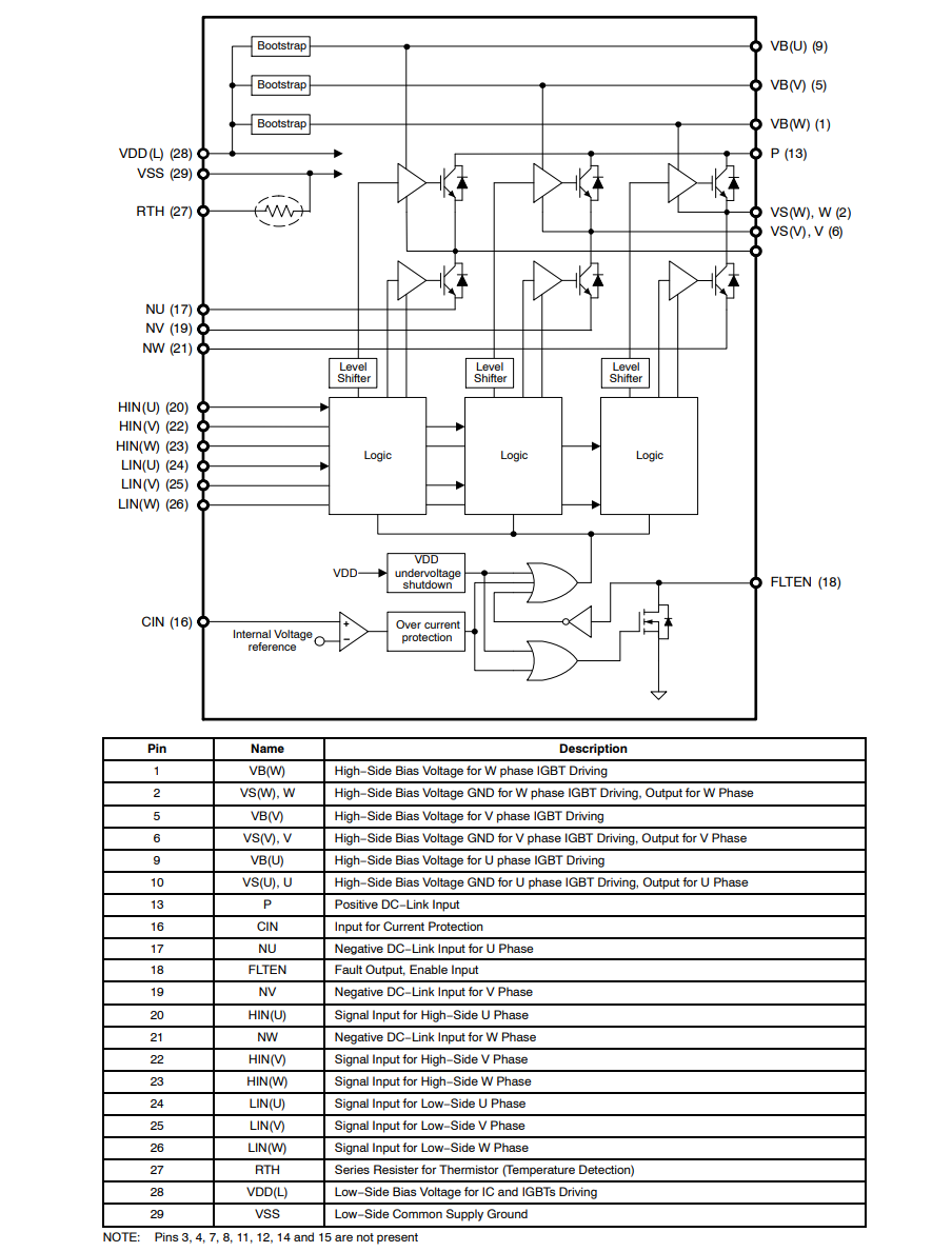 Block Diagram - onsemi NFAx 600V Intelligent Power Modules (IPM)