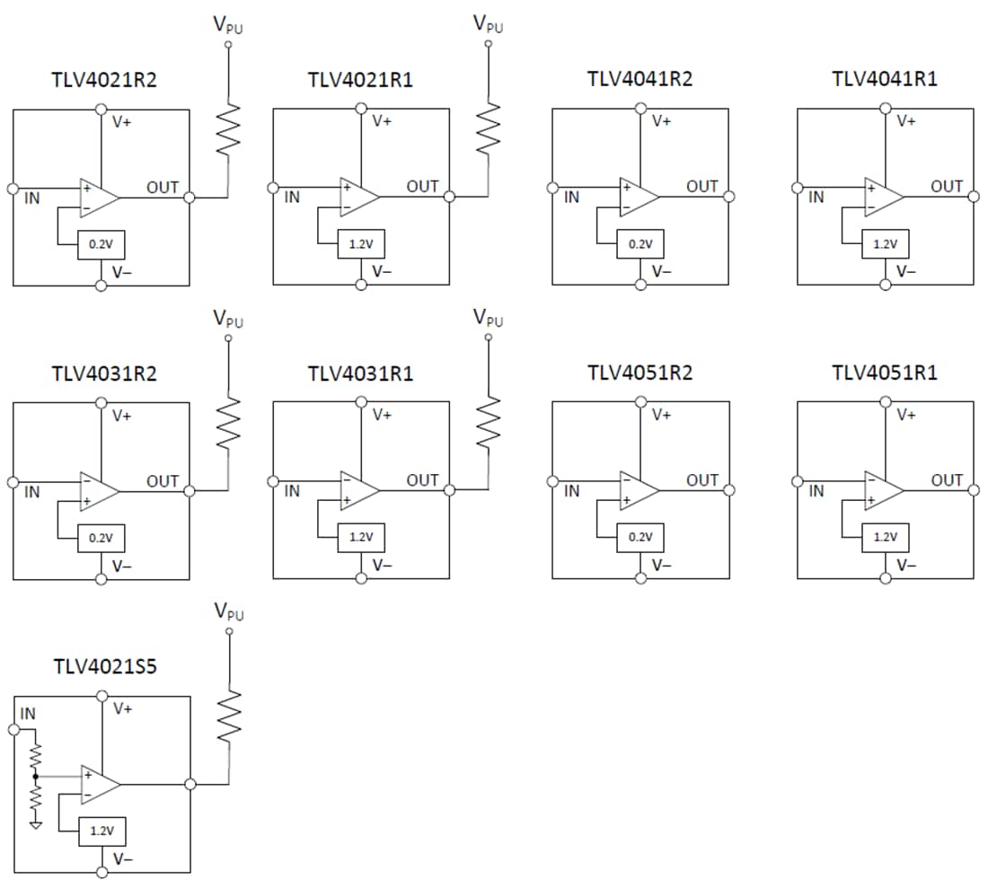 Block Diagram - Texas Instruments TLV40x1 Low-Power Comparators