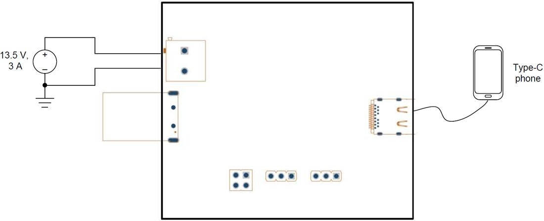 Chart - Texas Instruments TPS25830Q1EVM-040 Evaluation Module (EVM)