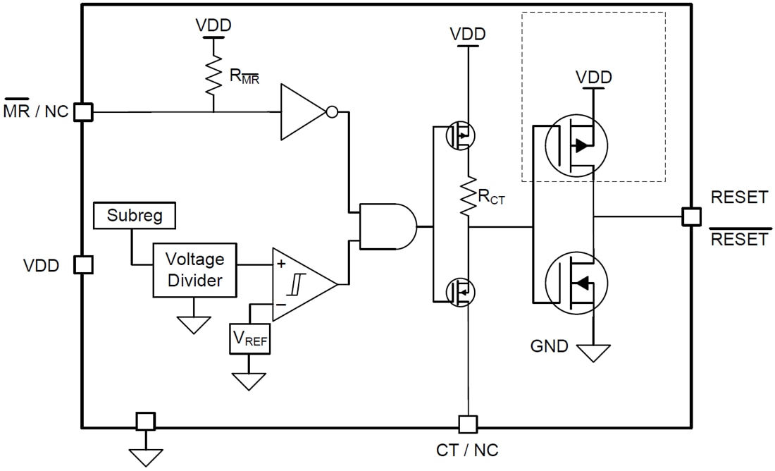 Block Diagram - Texas Instruments TPS3840/TPS3840-Q1 Nanopower Voltage Supervisors
