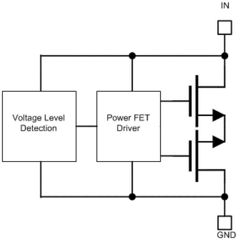 Block Diagram - Texas Instruments TVS1401 14V Bidirectional Surge Protection Device