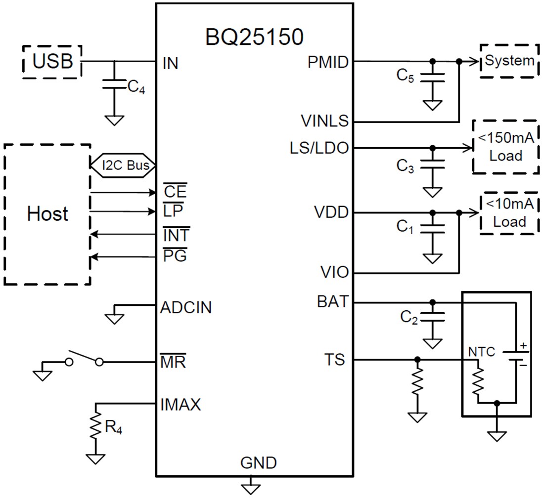 Schematic - Texas Instruments bq25150 Battery Charge Management IC