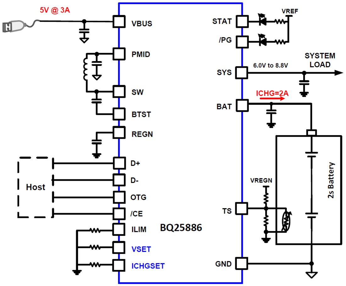 Schematic - Texas Instruments bq25886 Boost-Mode Battery Charger