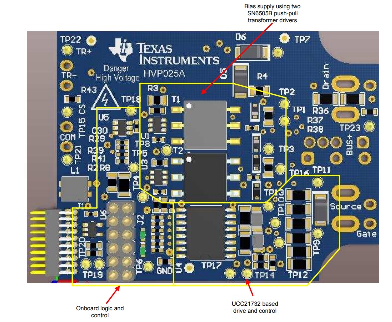 Mechanical Drawing - Texas Instruments UCC21750QDWEVM-025 Evaluation Board