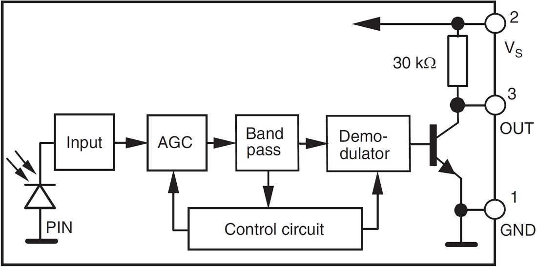 Block Diagram - Vishay Cast IR Receiver Module