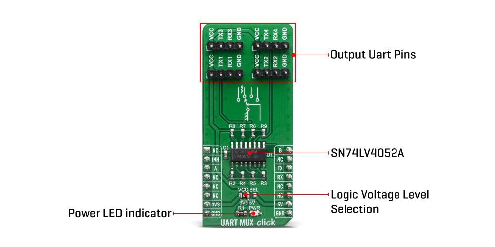 Mikroe UART Mux Click