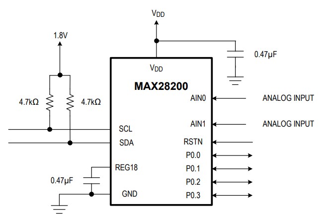 Application Circuit Diagram - Analog Devices / Maxim Integrated MAX28200 16-Bit Microcontroller with ADC & I2C