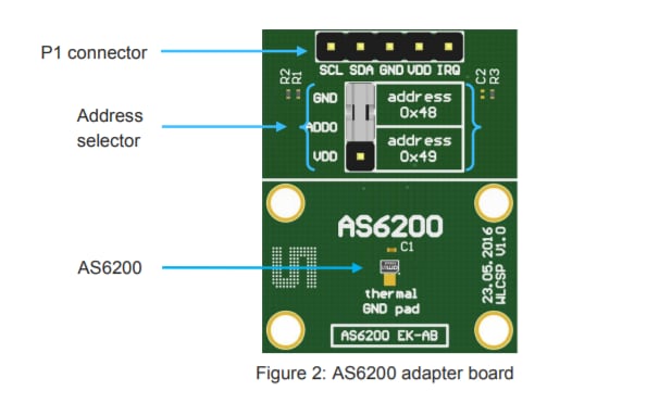 ams OSRAM AS6200 Digital Temp Sensor Demo & Adapter Boards