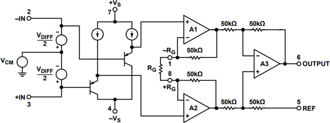 Block Diagram - Analog Devices Inc. AD623 Instrumentation Amplifiers