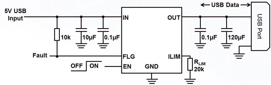 Application Circuit Diagram - Diodes Incorporated AP22652/3 Current Limited Power Switches