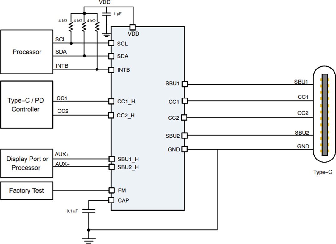 Application Circuit Diagram - onsemi FUSB251 Type-C™ CC/SBU Protection IC