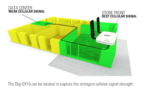 Digi EX15 LTE Cellular Extender