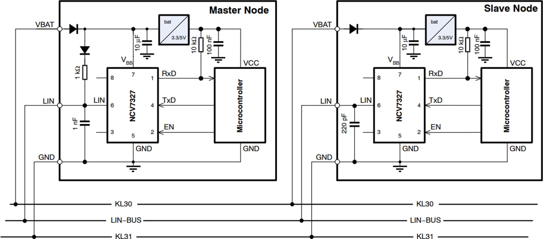 Application Circuit Diagram - onsemi NCV7327 Stand-Alone LIN Transceiver