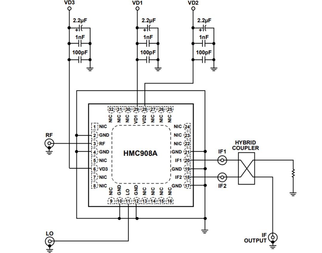 Application Circuit Diagram - Analog Devices Inc. HMC908A GaAs MMIC I/Q Downconverter