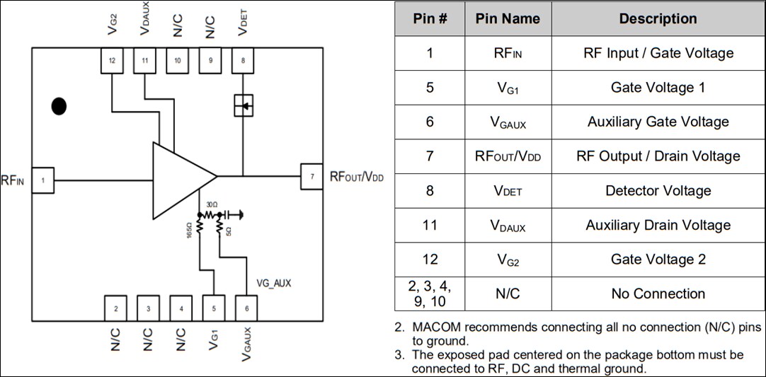 Schematic - MACOM MAAM-011268 Wideband Distributed Amplifier