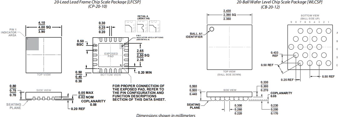 Mechanical Drawing - Analog Devices Inc. AD7682 & AD7689 16-Bit 250kSPS PulSAR ADCs