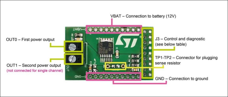 STMicroelectronics EV-VN7007AH & EV-VN7007ALH Evaluations Boards